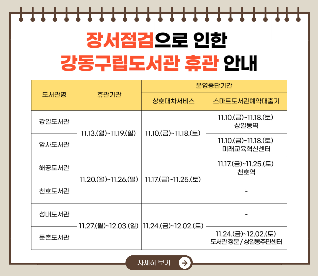 장서점검휴관 장서점검으로 휴관
