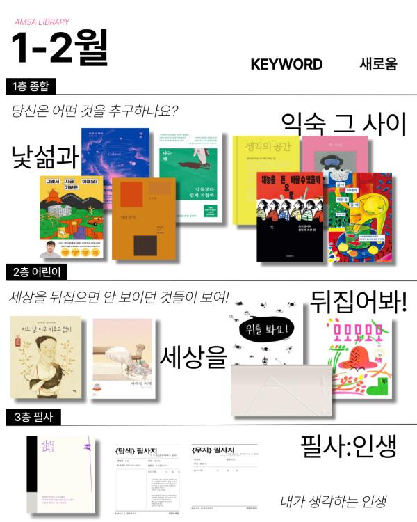 1-2월 큐레이션 <키워드: 새로움>