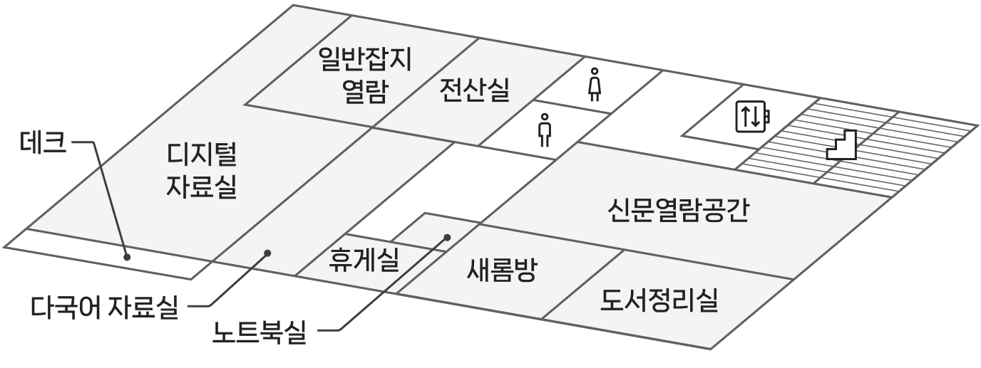 3층