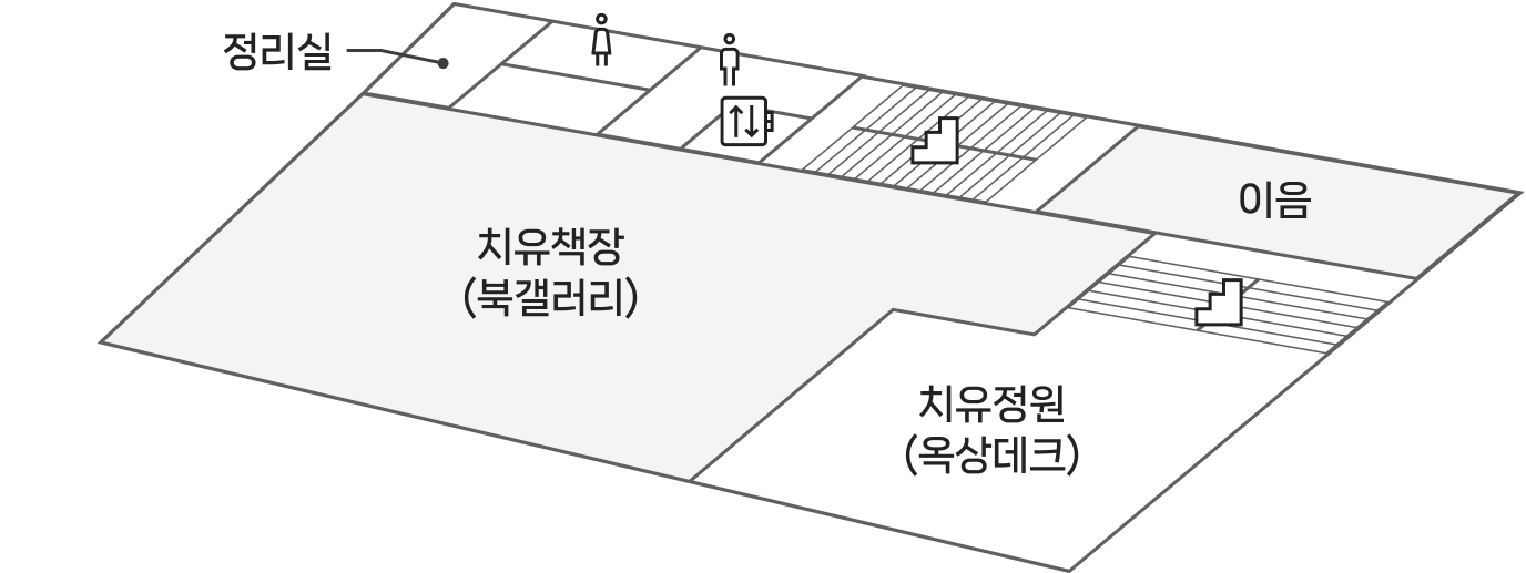 3층