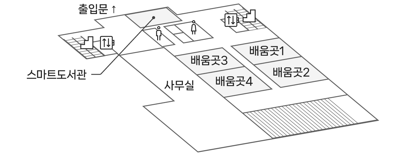 B1층