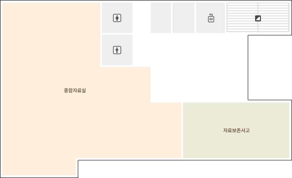 2층은 신문잡지/시각확대기/잡지DID, 종합자료실, 신간서가, 자료정리실이 있습니다.