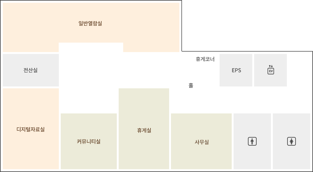 3층은 일반열람실, 전산실, 디지털자료실, 커뮤니티실, 휴게실, 행정실, 남자화장실, 여자화장실, 휴게코너가 있습니다.