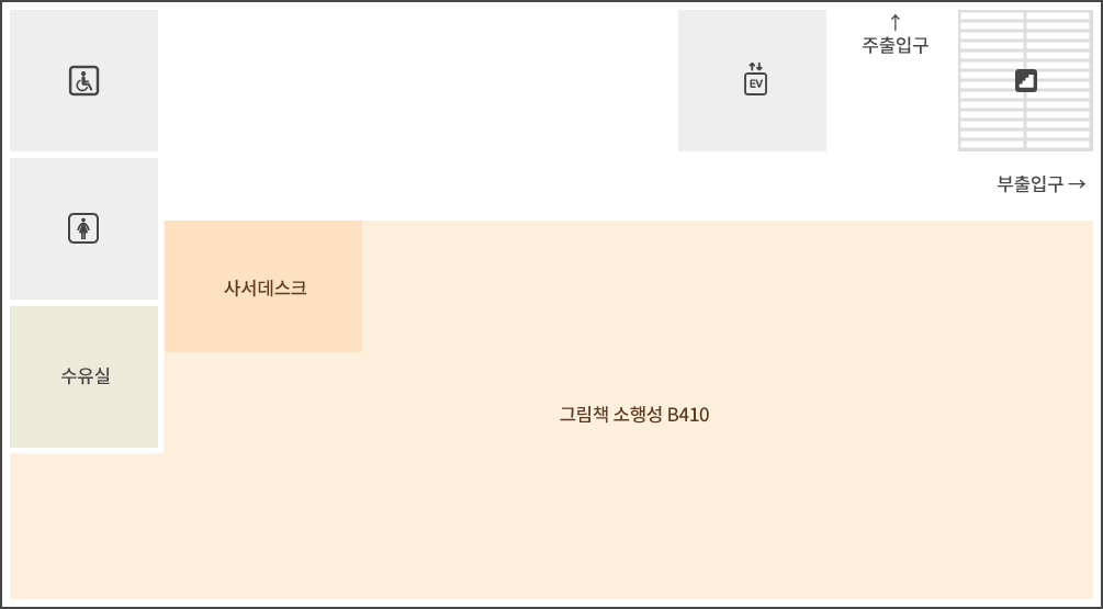 본관 1층은 장애우화장실, 여자화장실, 수유실, 사서데스크, 그림책 소행성 B410, 주출입구, 부출입구가 있습니다.