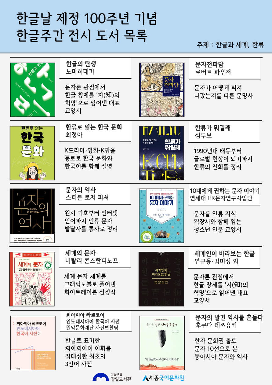 한글날 지정 100주년 기념 <한 줄 도서감상 공모전> 안내 (~10/14(수)까지) 이미지 2