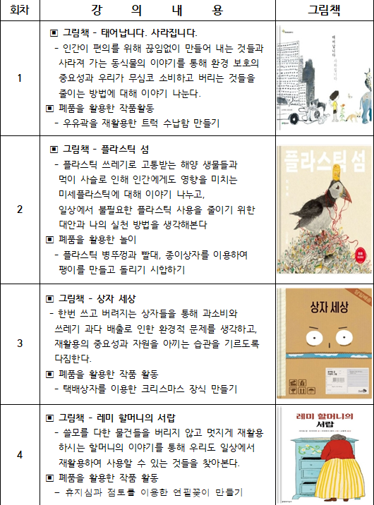 [ESG+A] 에코미션: 지구 구조대 - 11/8수업 이미지 2