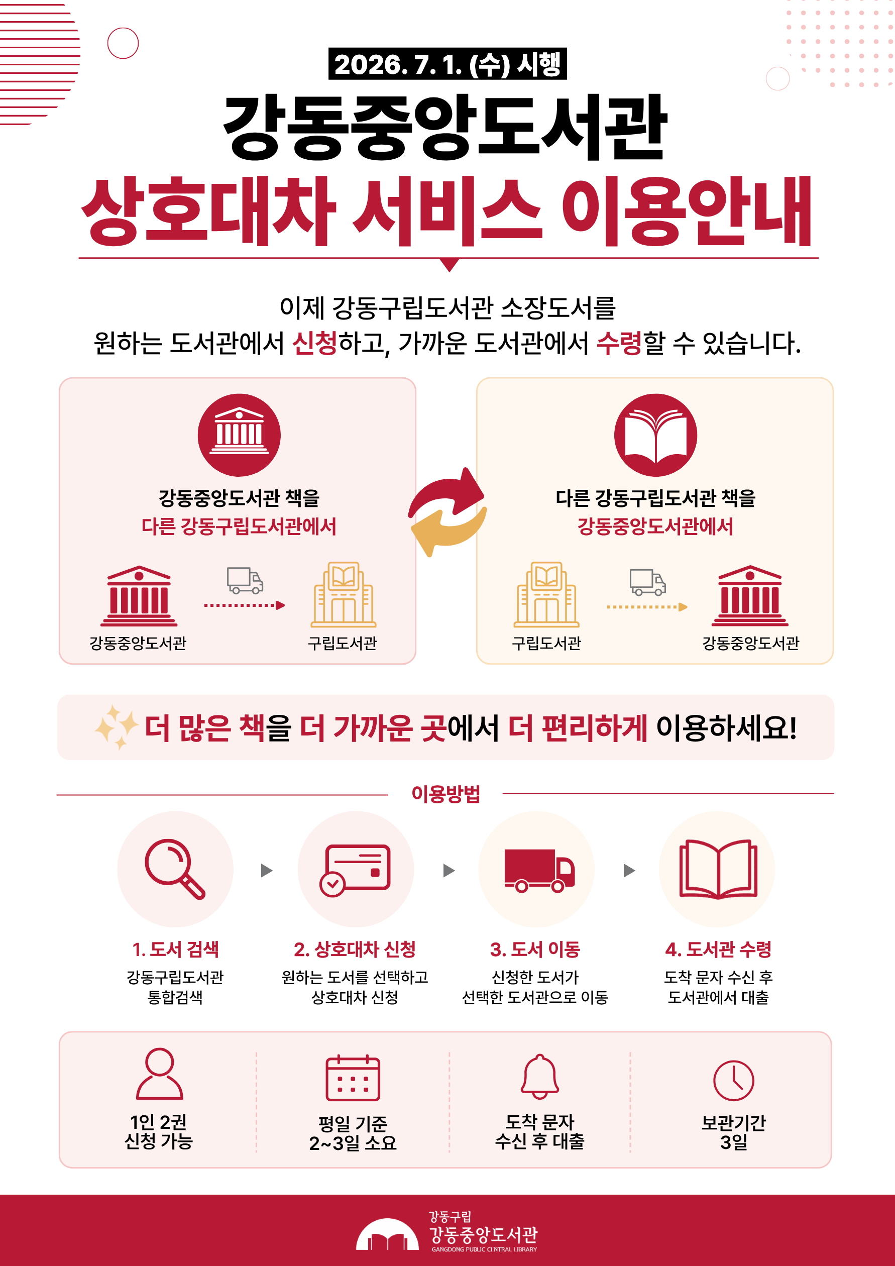 [공지] 강동중앙도서관 상호대차 서비스 이용안내 이미지 1