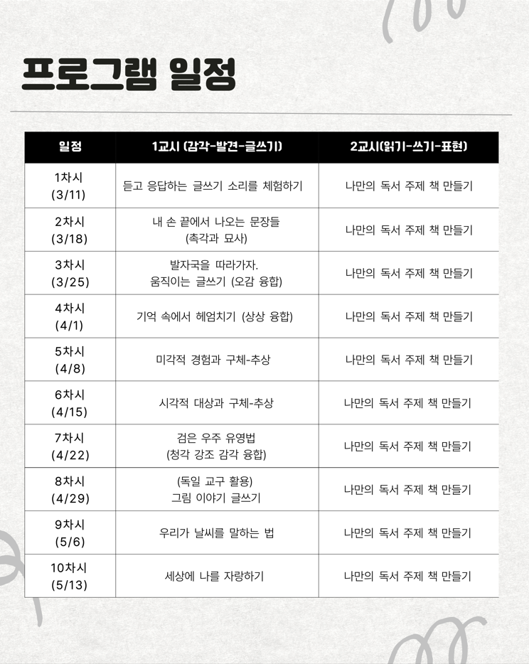 문해력을 키우는 창작 글쓰기 이미지 6