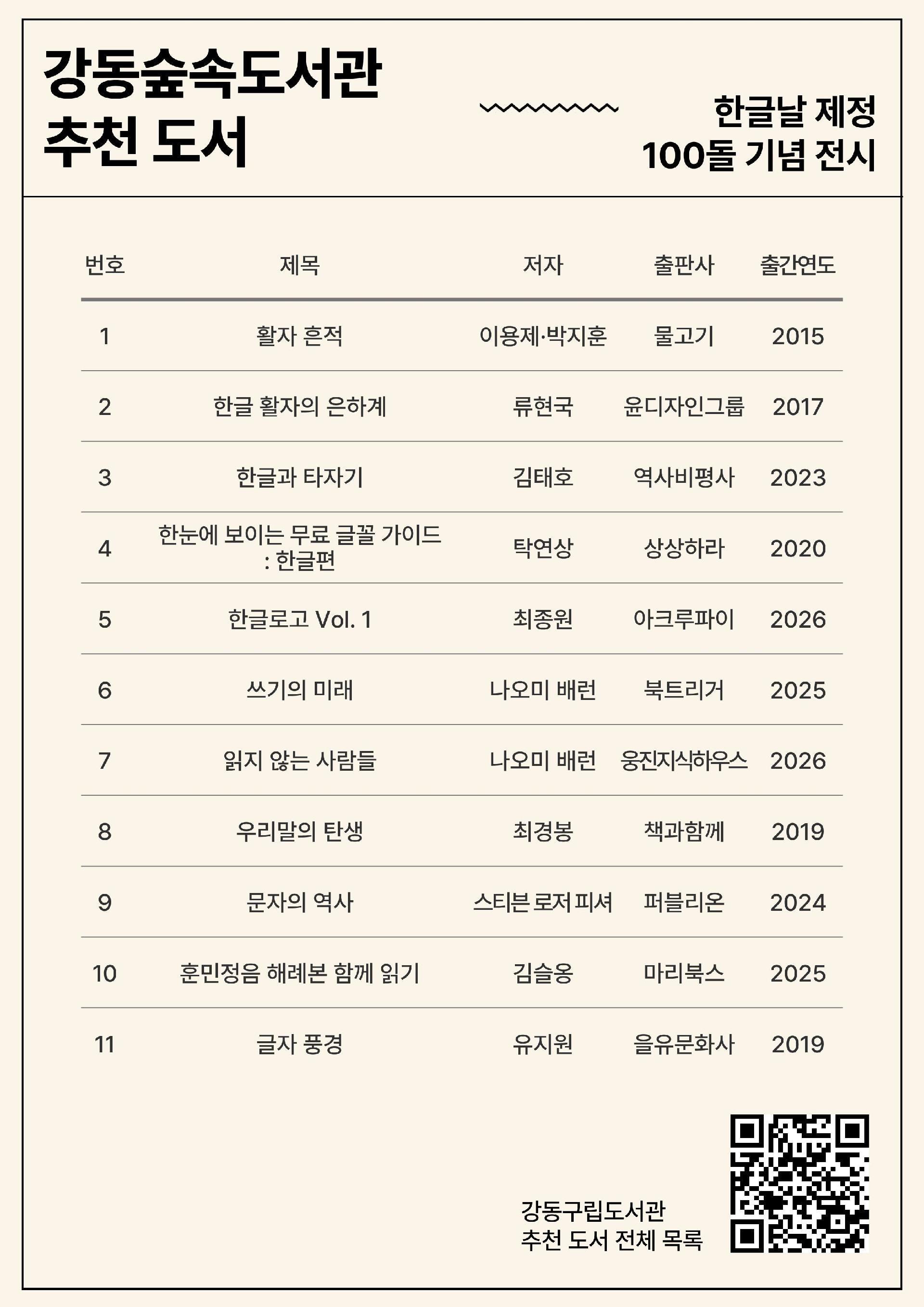 한글날 지정 100주년 기념 <한 줄 도서감상 공모전> 안내 (~10/14(수)까지) 이미지 2