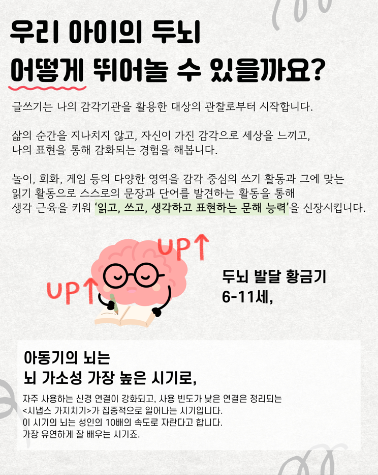 문해력을 키우는 창작 글쓰기 이미지 2